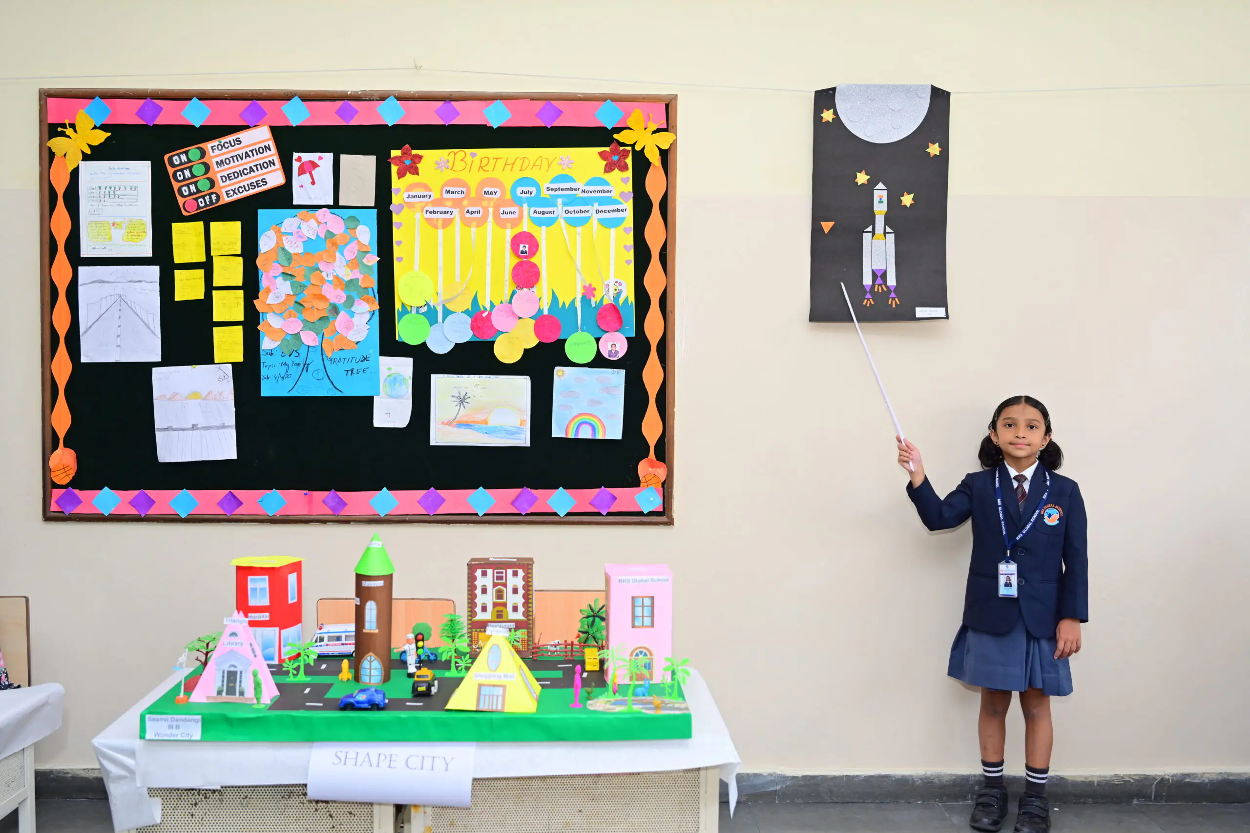 best schools in sarjapur road bangalore