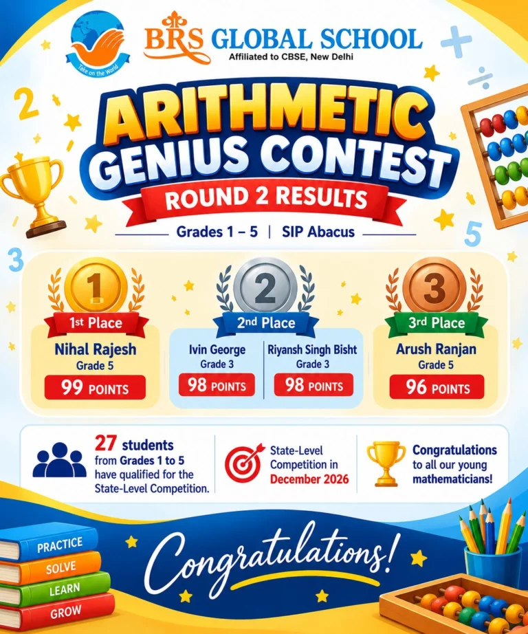 Students of BRS Global School, Sarjapur Road, recognised in the Arithmetic Genius Contest 2026 Round 2 results at one of the best CBSE schools in Sarjapur Road.